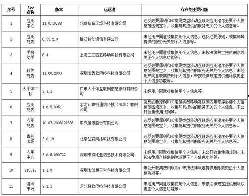 咸阳今日头条新爆料新闻,最新爆料揭露惊人内幕！  第3张